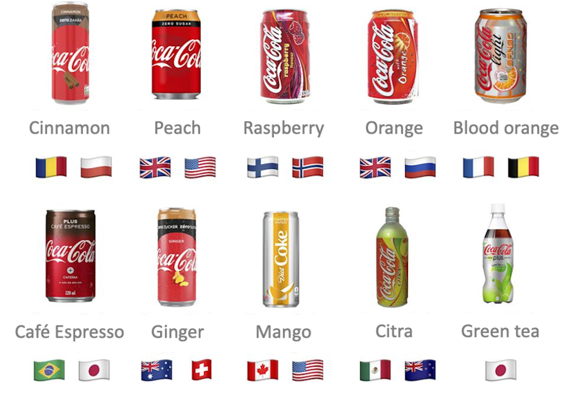 Surprising CocaCola tastes